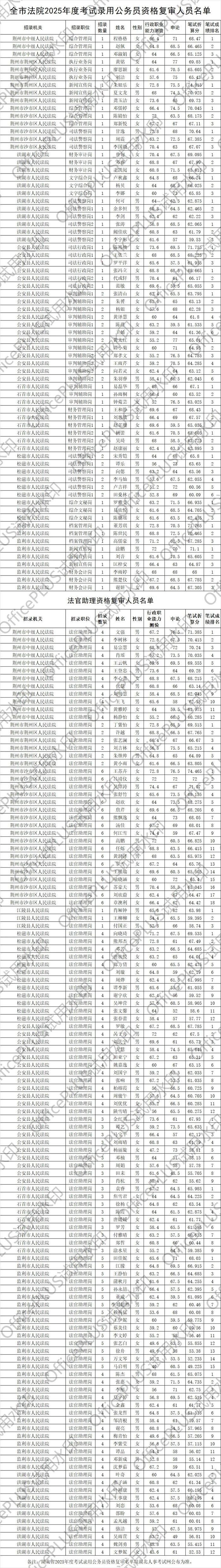 微信图片_20250414083825_副本.jpg